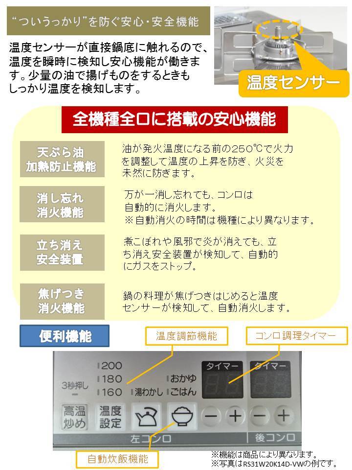 siセンサーコンロ